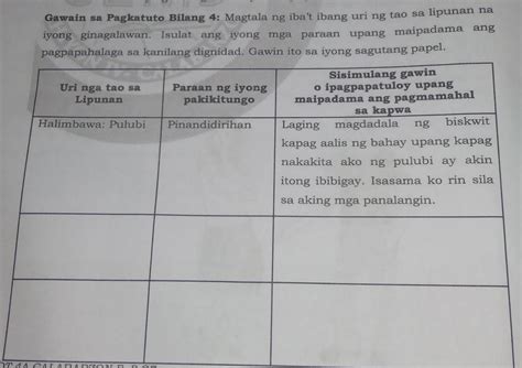 Ibat Ibang Uri Ng Tao Sa Lipunan Na Iyong Ginagalawan Iba Alampay