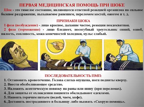 Первая помощь при ранениях, ожогах, переломах, шоке - презентация онлайн