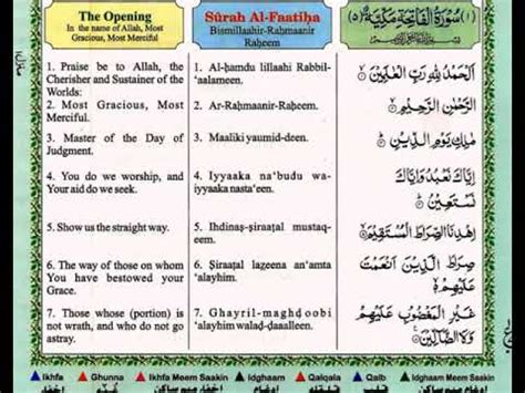 Surah Al Fatiha In Arabic English Translation And Off