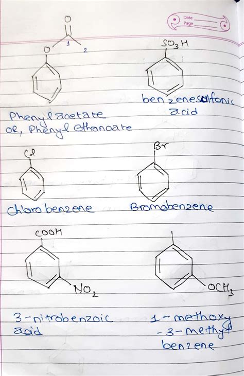 Iupac Naming Practice Worksheets