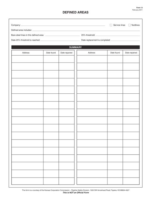 Fillable Online Kcc State Ks Defined Areas Kansas Corporation