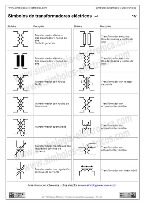 Simbolos Transformadores Electricos PDF