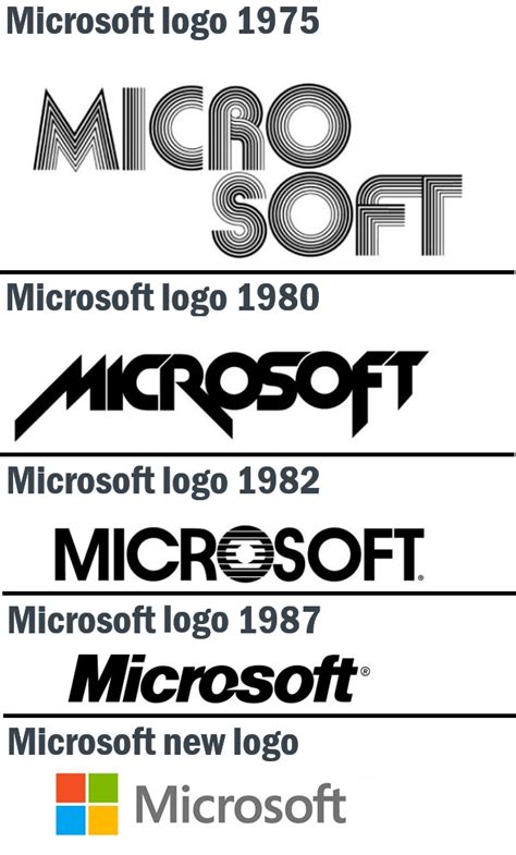 Microsoft Logo 1975