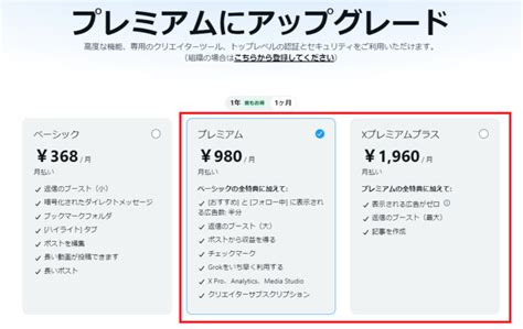 Xのgrokで画像生成ai Flux 1が利用可能に！使い方 料金徹底解説！