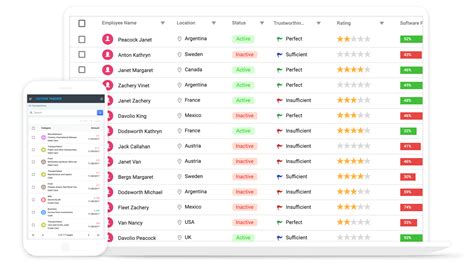 Blazor Datagrid Fast Powerful Grid Component Syncfusion