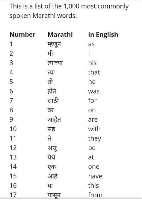 Lines Meaning In Marathi At Roy Bush Blog