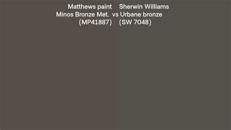 Matthews Paint Minos Bronze Met MP41887 Vs Sherwin Williams Urbane