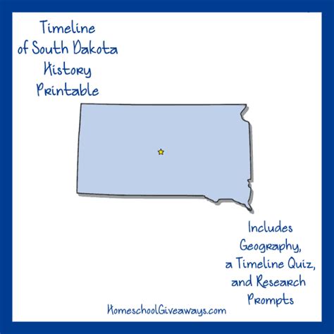 Free South Dakota State History Printable