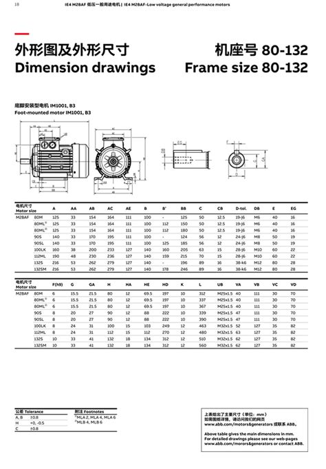 Abb电机m2baf 380v 50hz 15kw 4极立卧式三相马达 东莞市新玛泰机电科技有限公司