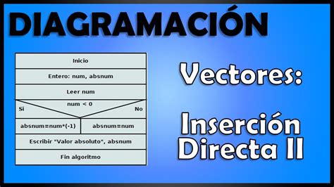 Vectores Ordenamiento por Inserción Directa II Baraja Diagramación