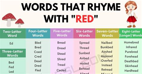 A Handy List Of Words That Rhyme With Red Esl