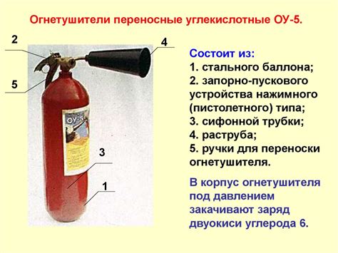 Средства тушения пожаров. Тренировка по эвакуации людей - презентация ...