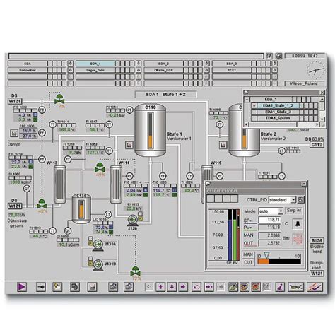 Configuration Software SIMATIC PCS 7 Add Ons Siemens Process