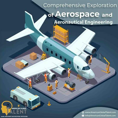 A Comprehensive Exploration of Aerospace and Aeronautical Engineering