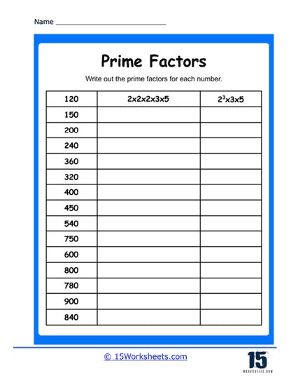 Prime Factorization Worksheets 15