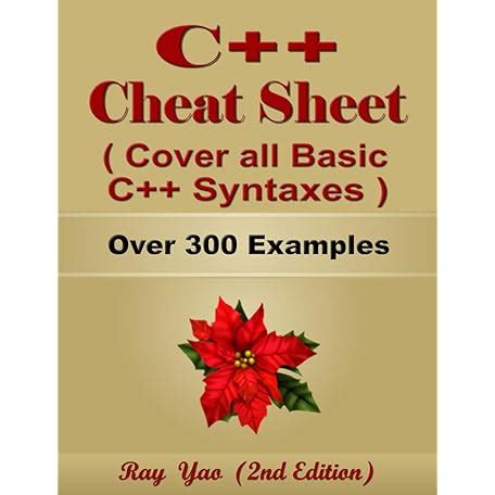 Mua C Cheat Sheet Syntax Table Chart Complete Reference Guide By