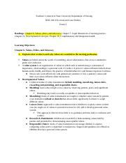 Nur Exam Fall Learning Objectives Docx Southern