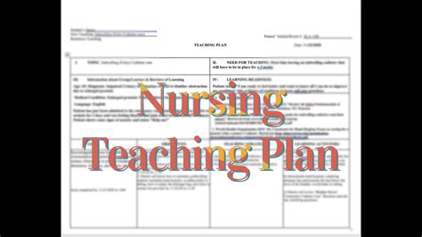 Nursing Teaching Plan Example Indwelling Foley Catheter Care Youtube