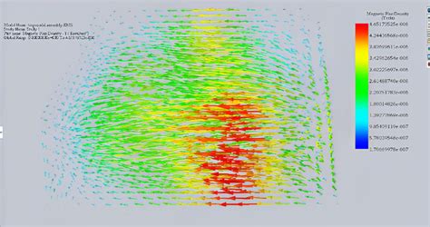 Magnetic flux density at different points Magnetic field lines are also... | Download Scientific ...