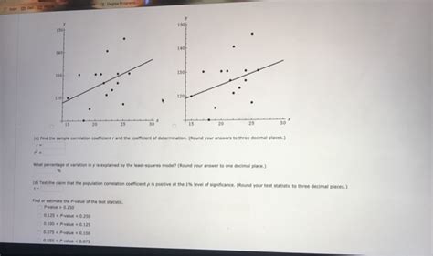 Solved 459 POINTS BBUNDERSTAT12 9 R 007 MY NOTES ASK Chegg