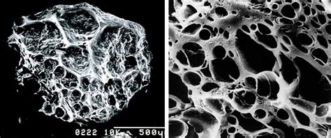 Activated Carbon What It Is And How It Works Vertex Environmental