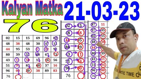 21 03 2023 Kalyan Matka Kalyan Open Kalyan Chart Kalyan Result