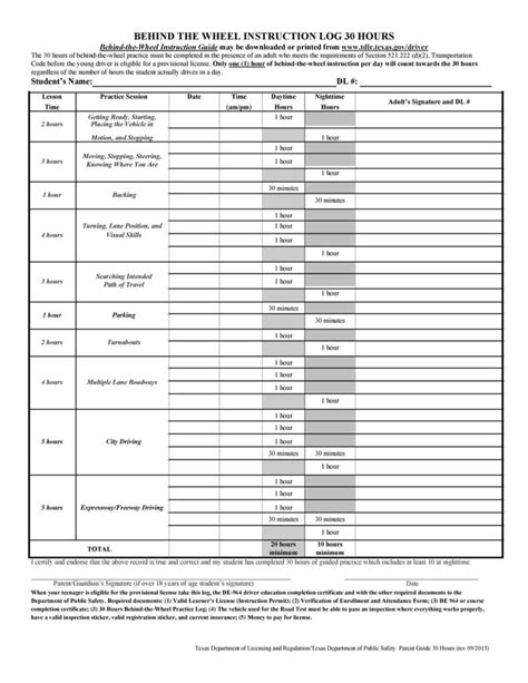 50 Printable Drivers Daily Log Books Templates And Examples