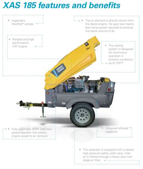 Atlas Copco Xas 185 Xas185 Xas 185 Kd T4f 185cfm100psi Bar Kubota