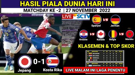 Hasil Jepang Vs Kosta Rika Hasil Piala Dunia Hari Ini Update