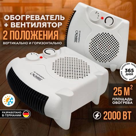 Тепловентилятор для дома / Обогреватель напольный, настенный - купить с ...
