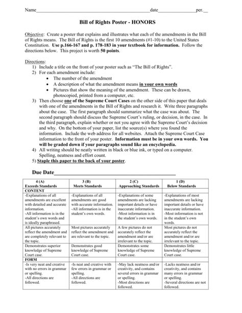 Bill Of Rights Poster