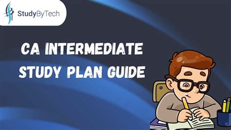 CA Inter Examination Study Plan A Step By Step Guide