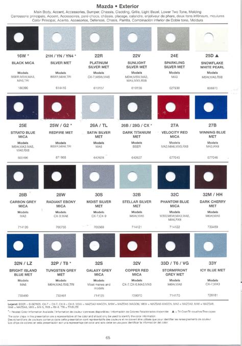 Mazda Paint Codes And Color Charts