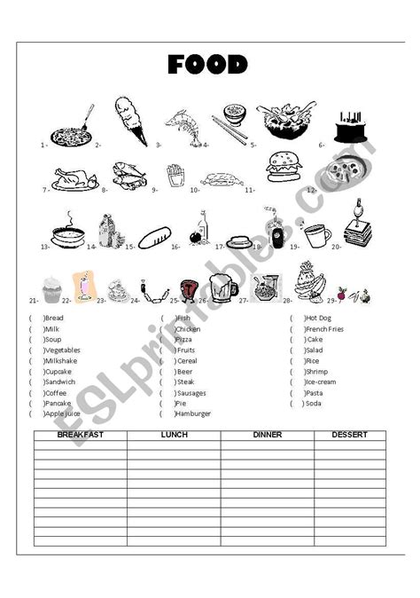 Food Vocabulary Esl Worksheet By Teacherfer