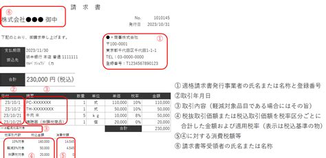 インボイス制度に関するお知らせ 買取けんさく君