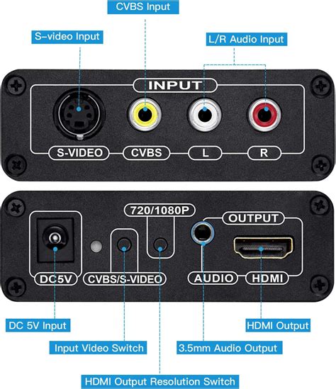 Rca Svideo To Hdmi Converter With Rca S Video Cables R L Audio Input