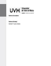 A7 UVM DESARROLLO HUMANO Y SOCIAL Pdf Nombre Del Estudiante Nombre