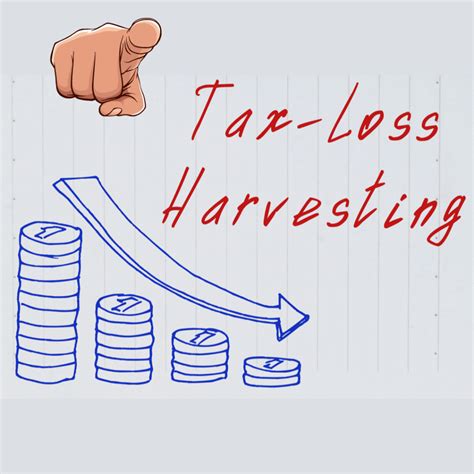 Is Crypto Tax Loss Harvesting Right For You The Pros And Cons