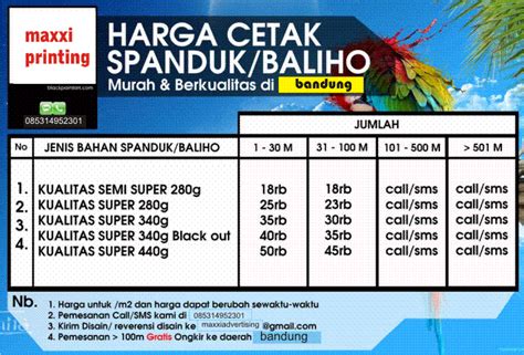 harga spanduk murah - JASA PERIJINAN PASANG BALIGHO BANDUNG JAKARTA ...