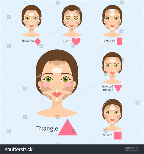 Set Different Woman Face Types Vector 库存矢量图（免版税）727217881 Shutterstock