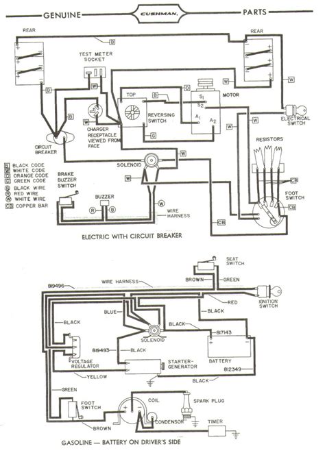 2000 Cushman Truckster Wiring Diagram
