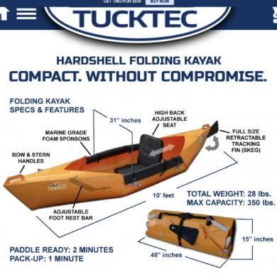 Tucktec Folding Kayak for sale from United States