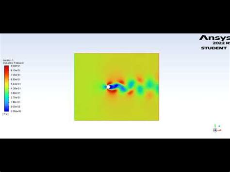 Análise CFD Transiente no ANSYS Fluent YouTube