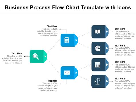 Business Plan Flow Chart Template