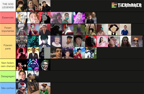 Personalidades Empoliga V Tier List Community Rankings Tiermaker