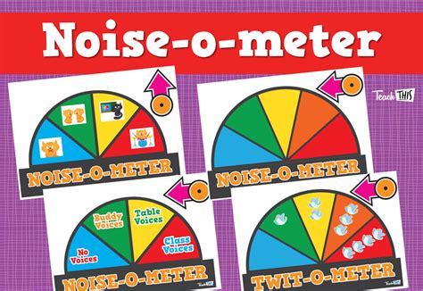 Noise O Meter Teacher Resources And Classroom Games Teach This