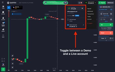 Como Negociar Na Quotex Tutorial Completo De Negocia O