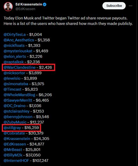 Mike Stuchbery On Twitter A Couple Of Things About This 1 Almost