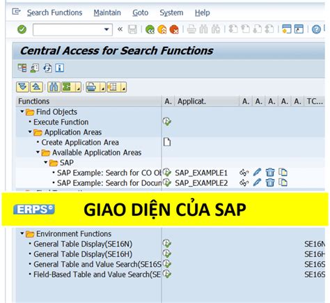 SAP MM là gì Khám phá quản lý vật liệu hiệu quả với SAP MM trong doanh