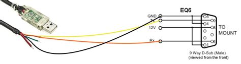 Connecting Rs232 To Usb Pin Diagram And Wiring Guide